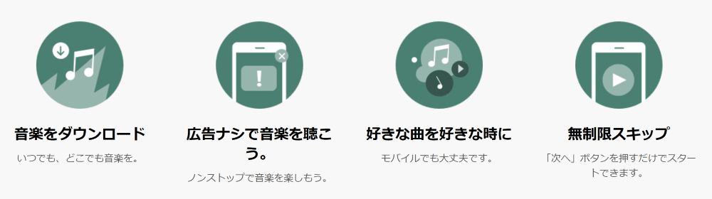 月額980円で4,000万曲以上の音楽が聴き放題