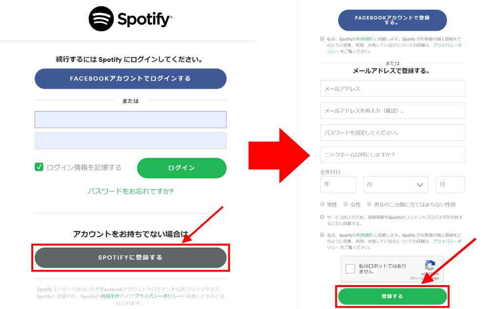 登録画面で「Spotifyに登録する」をクリック